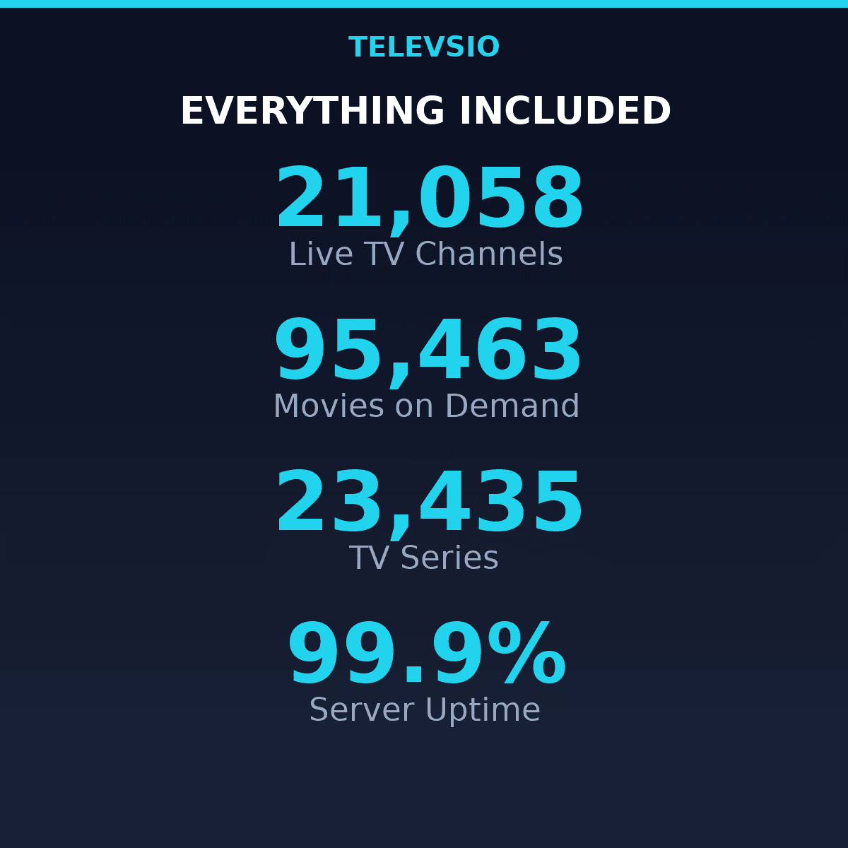 IPTV subscription with 21,058 live TV channels, 95,463 movies and 23,435 series included